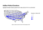 Actblue Interstate Political Campaign Donations