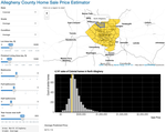 House Price Estimator Dashboard